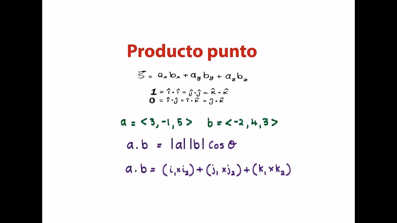 ¿Cuál es el producto entre 15 y 17?