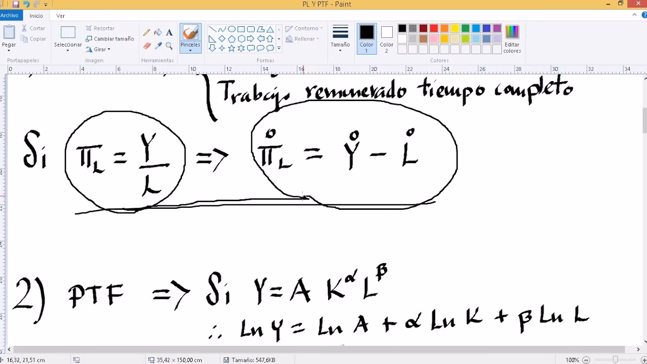 ¿Qué es el indicador PTF?