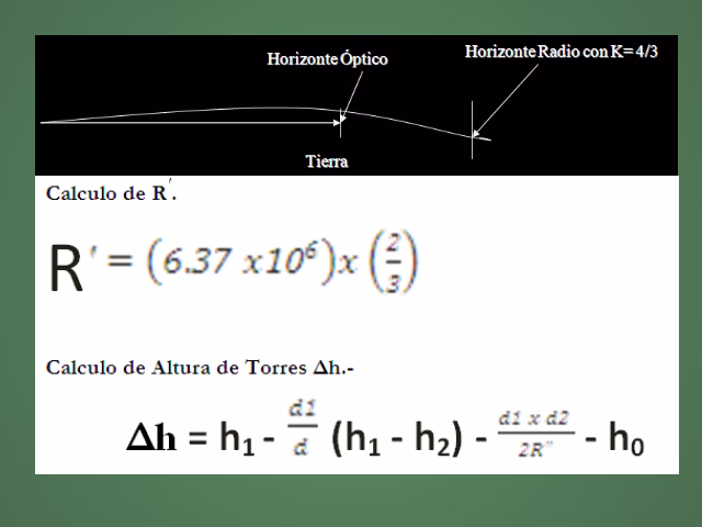 ¿Cómo se mide el ángulo de cobertura de una antena?