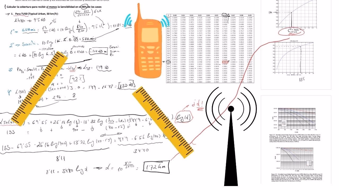 ¿Qué es el radio de cobertura?