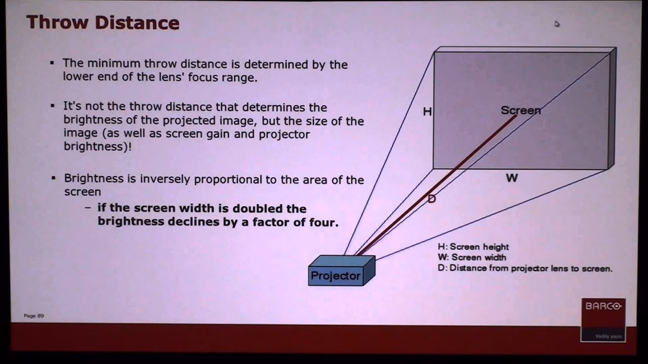 ¿Qué es el ratio en un proyector?