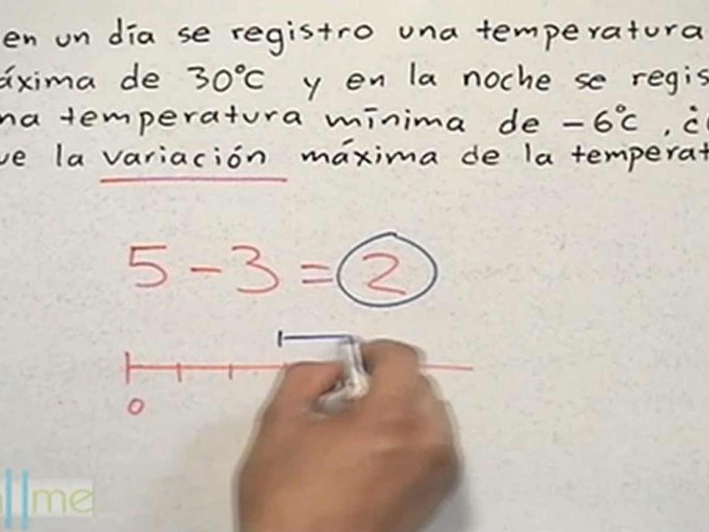 ¿Cómo se calculan las temperaturas?