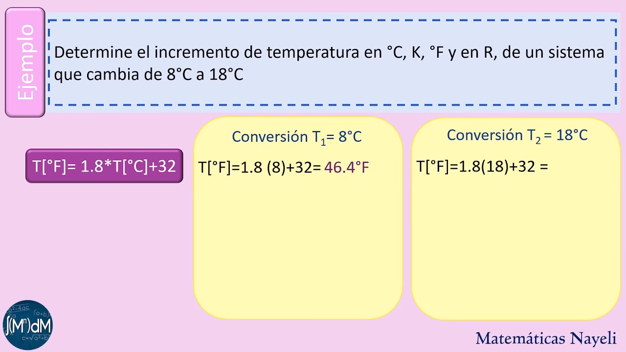 ¿Cuál es la fórmula para convertir temperaturas?