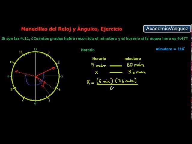 ¿Cómo puedo saber cuál es mi reloj circadiano?