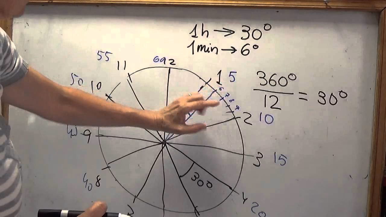 ¿Cómo calculo mis horas de sueño?