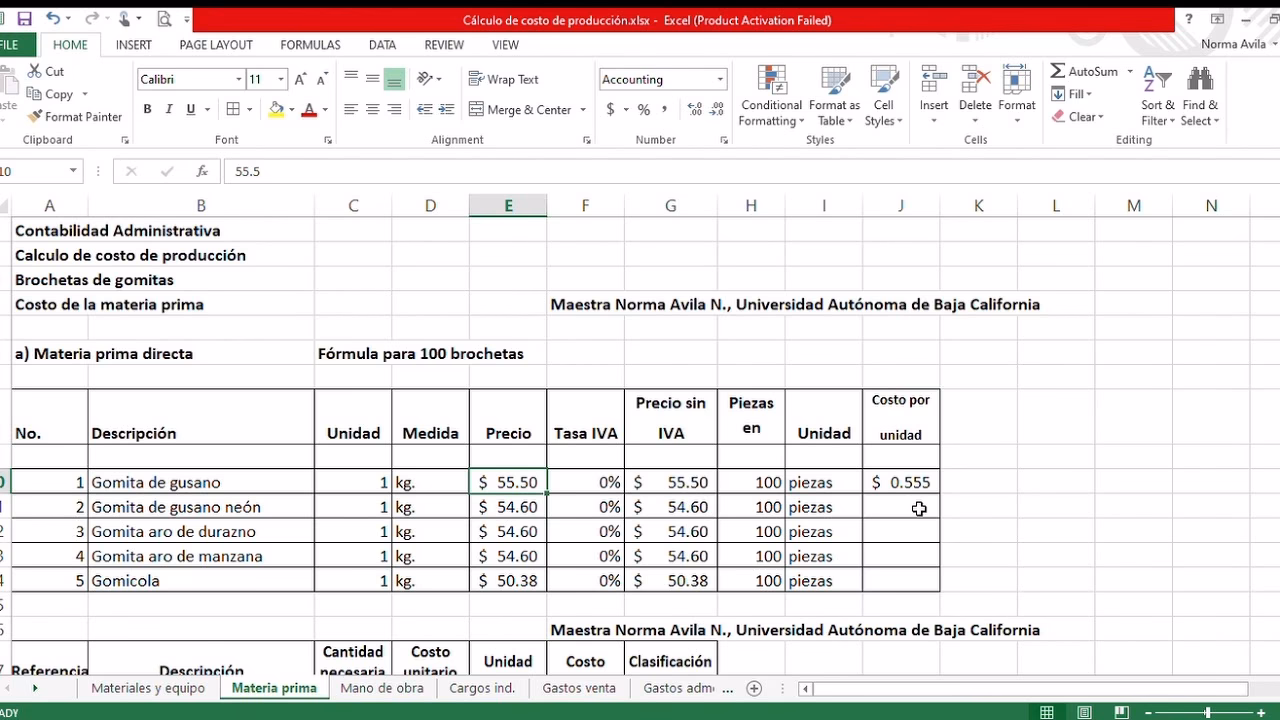 ¿Qué es el rendimiento de la materia prima?