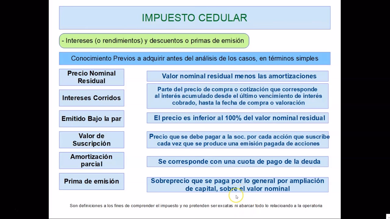 ¿Cuál es la alícuota del impuesto cedular?