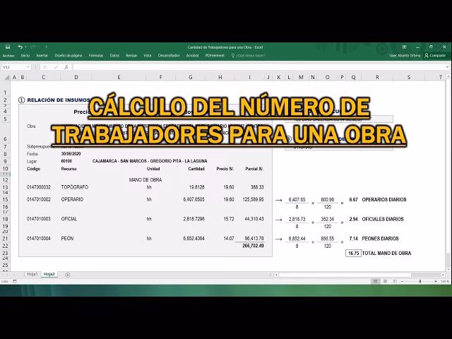 ¿Qué es el rendimiento de materiales de construcción?