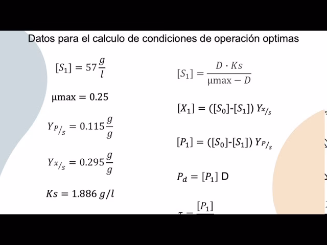 ¿Cómo calcular el rendimiento de biomasa?
