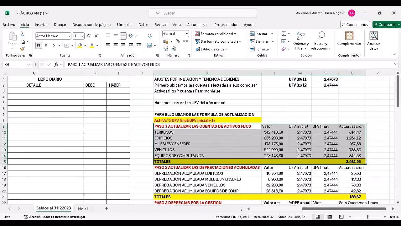 ¿Cómo se calcula el RxT?
