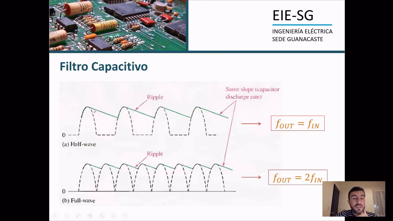 ¿Qué es el ripple en una fuente de alimentación?