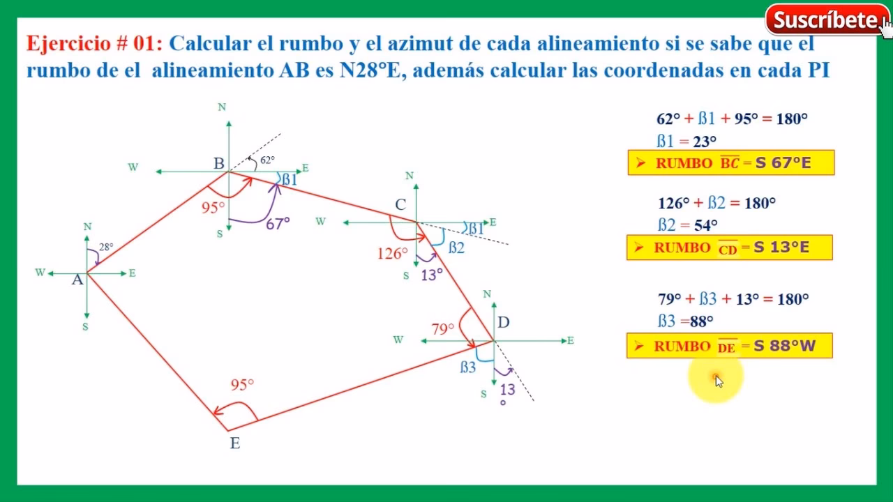 ¿Cómo puedo convertir el rumbo a azimut?