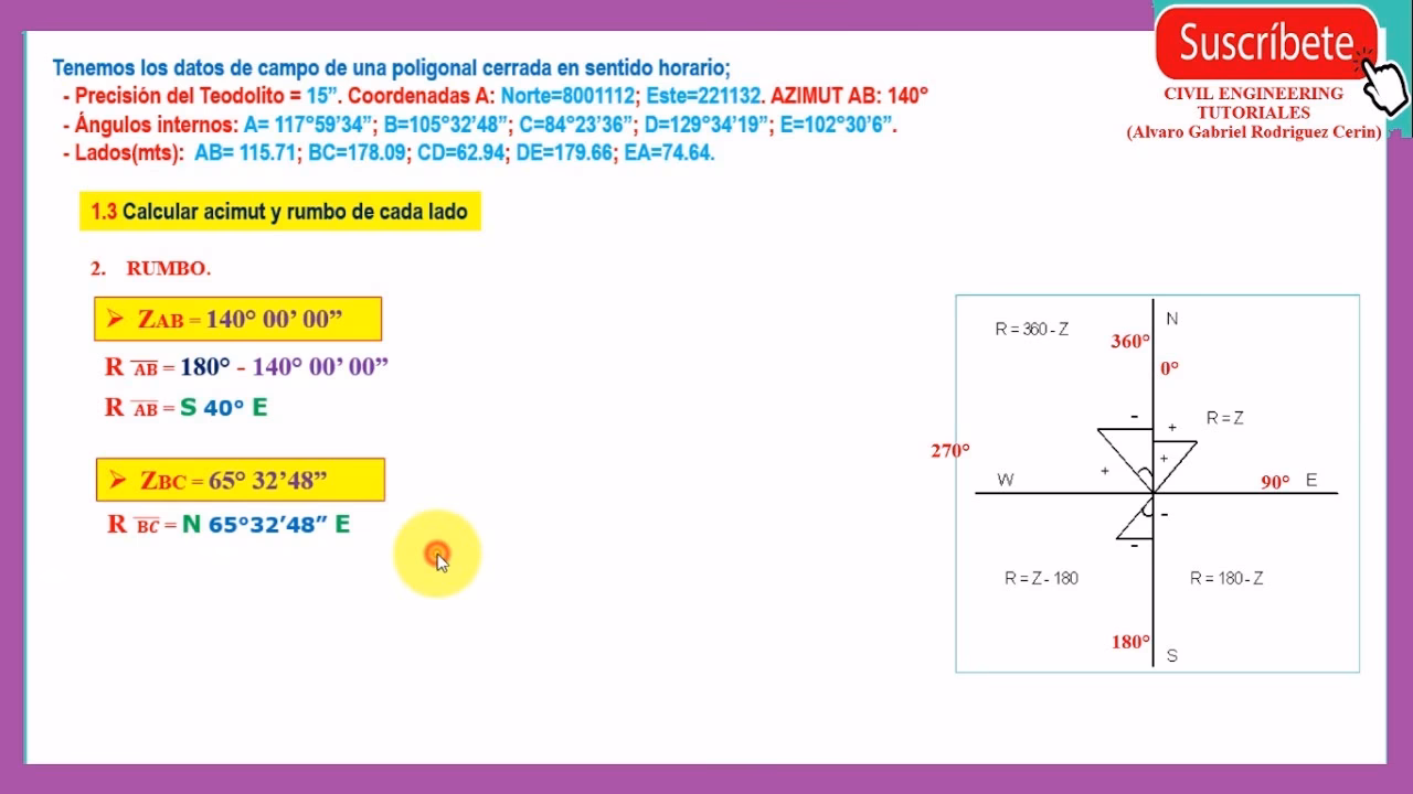 ¿Cómo se saca el azimut y rumbo?