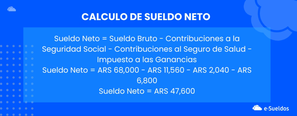 ¿Cómo calcular el porcentaje entre el salario bruto y el neto?