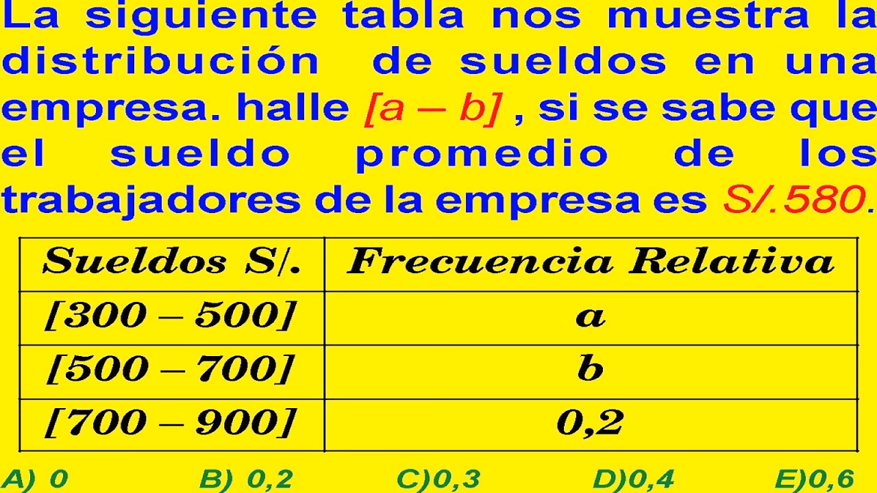 ¿Cómo se calcula el salario medio?