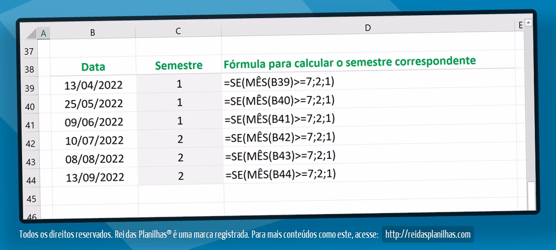 ¿Cuál es la fórmula para calcular un trimestre en Excel?