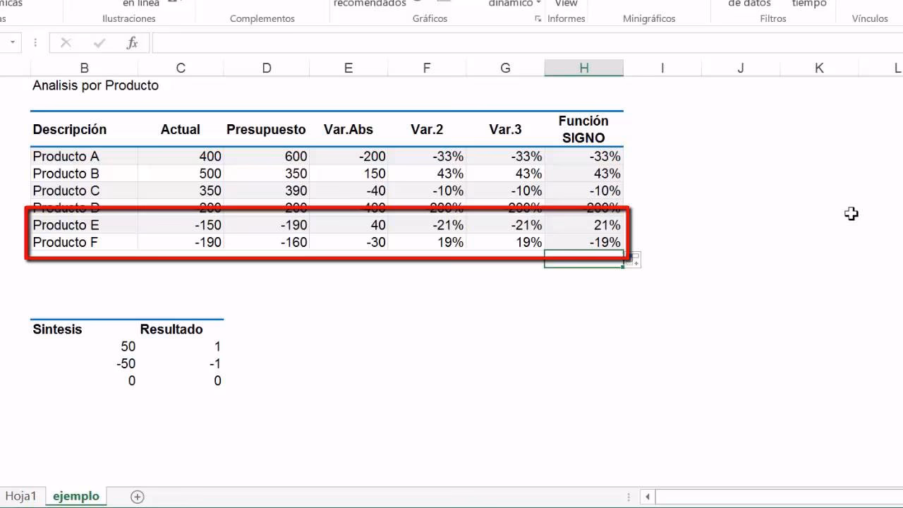 ¿Cuál es el primer signo más raro del zodíaco?