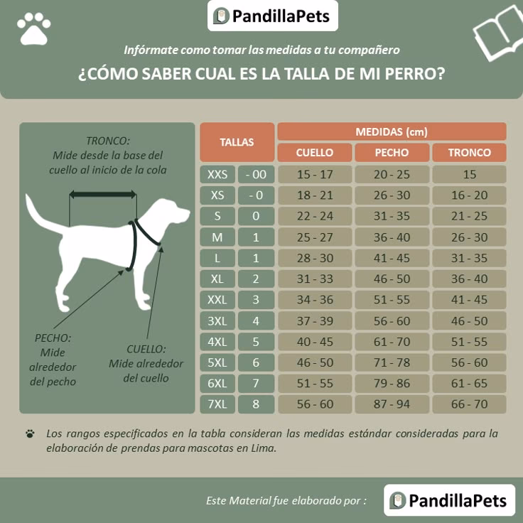 ¿Cómo puedo saber la talla de zapato de mi perro?