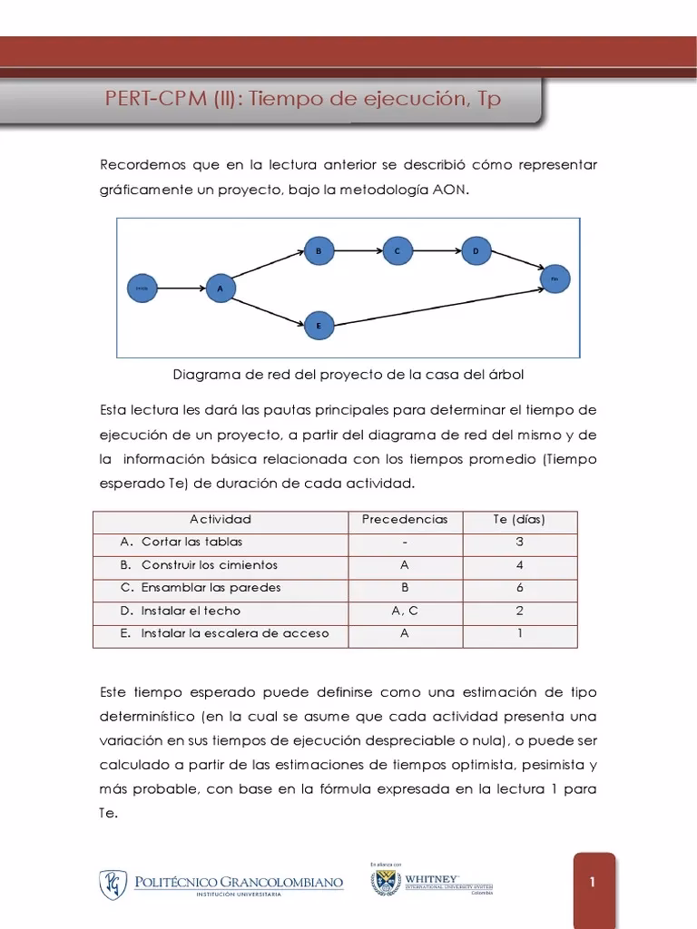 ¿Cómo medir el tiempo de ejecución de un algoritmo?