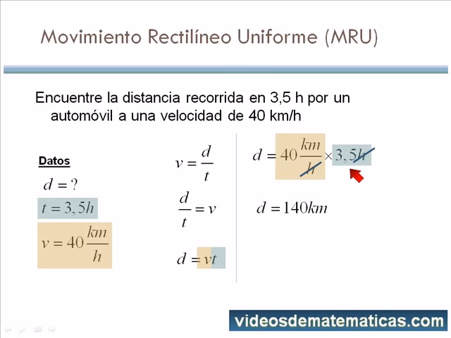 ¿Cuánto se tarda en recorrer 1 km a 140 km/h?