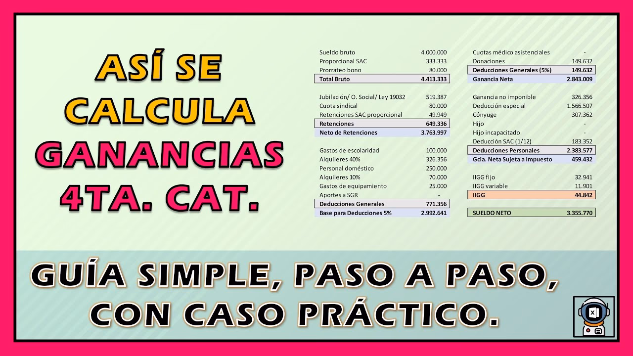¿Cuánto se puede deducir por gastos educativos en 2025?