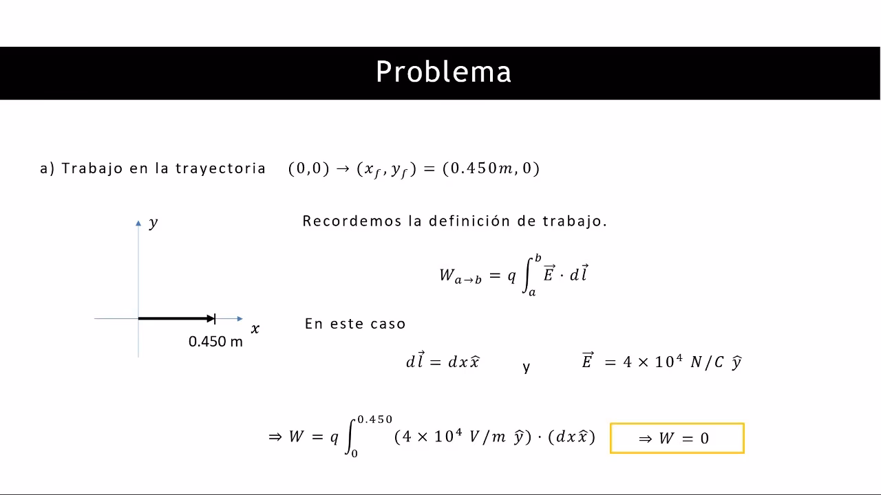 ¿Cómo se calcula el trabajo eléctrico?