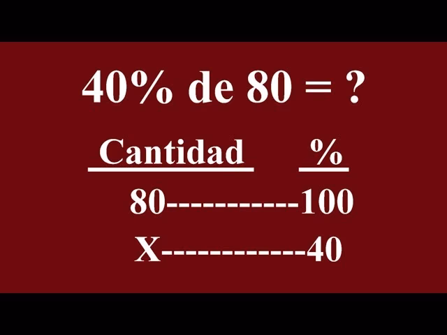 ¿Cómo sacar una rebaja?