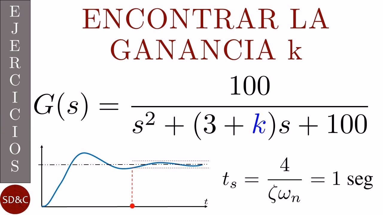 ¿Cuándo se tiene que aplicar el valor de la transferencia?