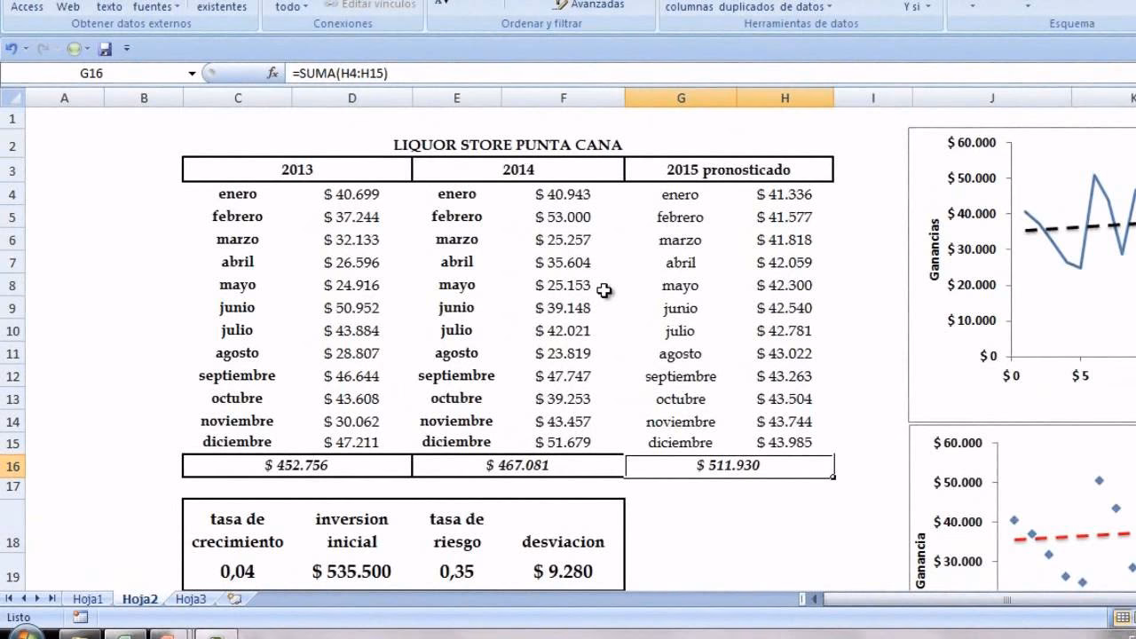 ¿Cómo sacar los valores de una empresa?