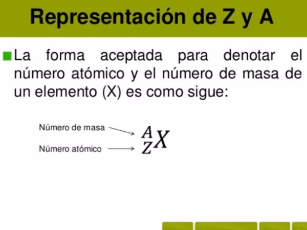 ¿Cómo calcular la Z en química?
