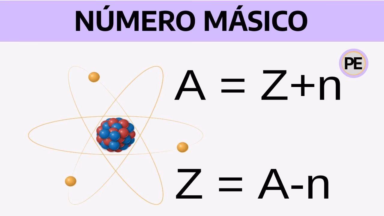 ¿Qué significa la Z en química?