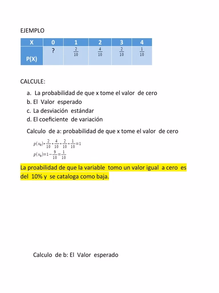 ¿Cómo sacar los valores esperados?