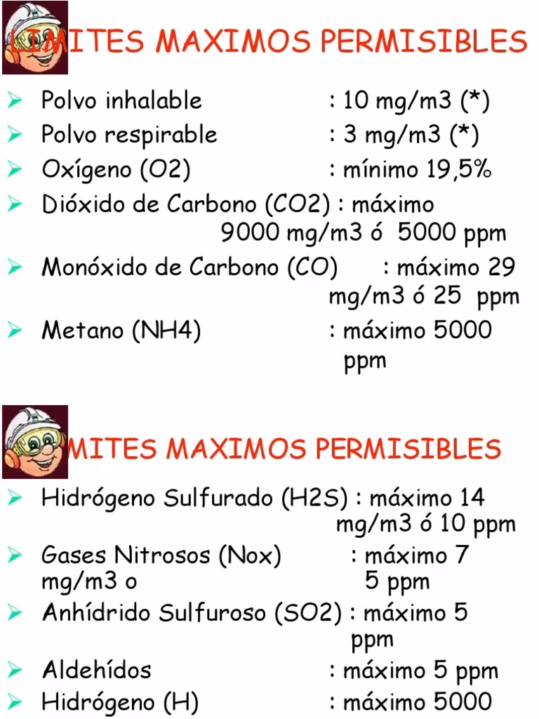 ¿Qué es CMP y CPT?