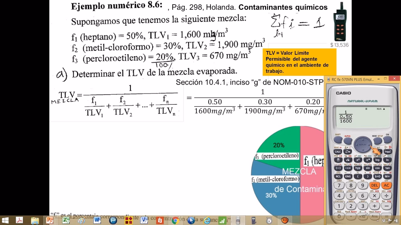 ¿Qué es la concentración máxima permisible?