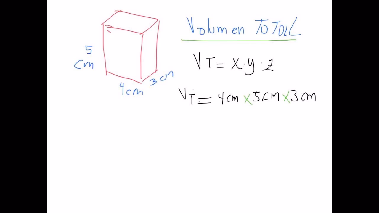 ¿Cuál es el volumen de una caja que mide 5 cm de altura y 8 cm más que el ancho?