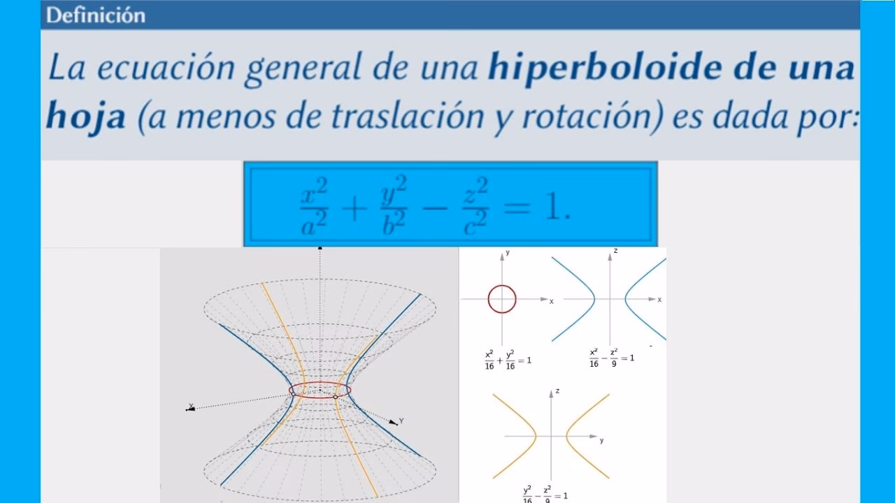 ¿Cuál es el volumen de un paraboloide?