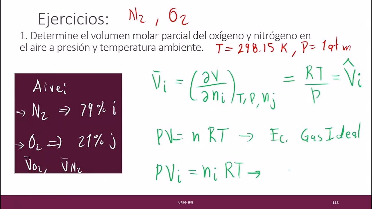 ¿Cómo encontrar el volumen molar usando PV NRT?