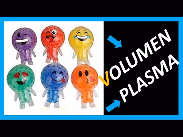 ¿Cuál es la fórmula para el volumen de Plex?