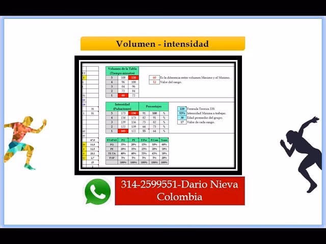 ¿Cómo calcular el volumen?