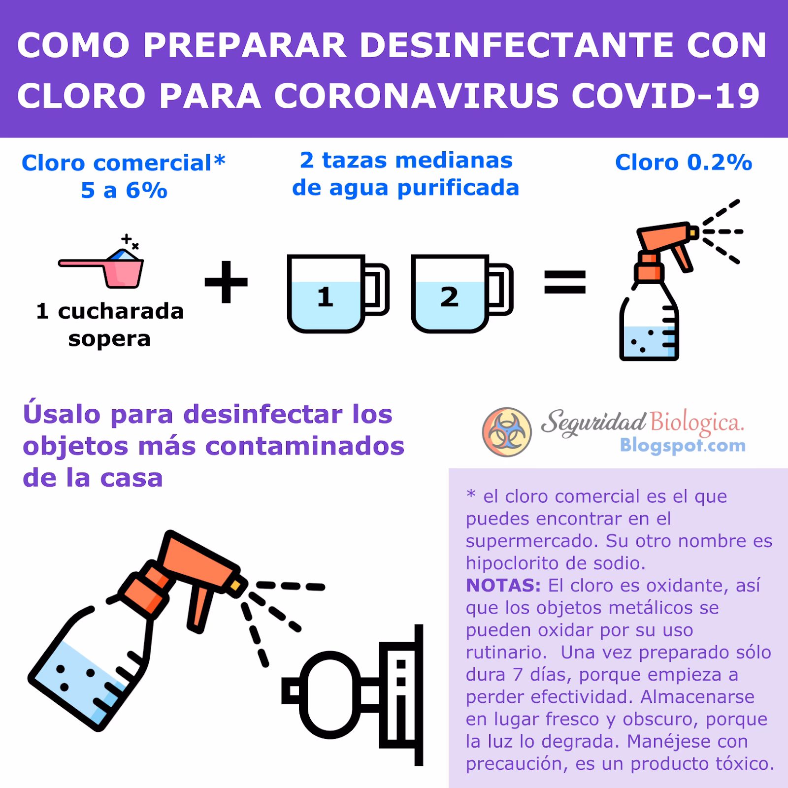 ¿Qué materiales se utilizan para la limpieza?