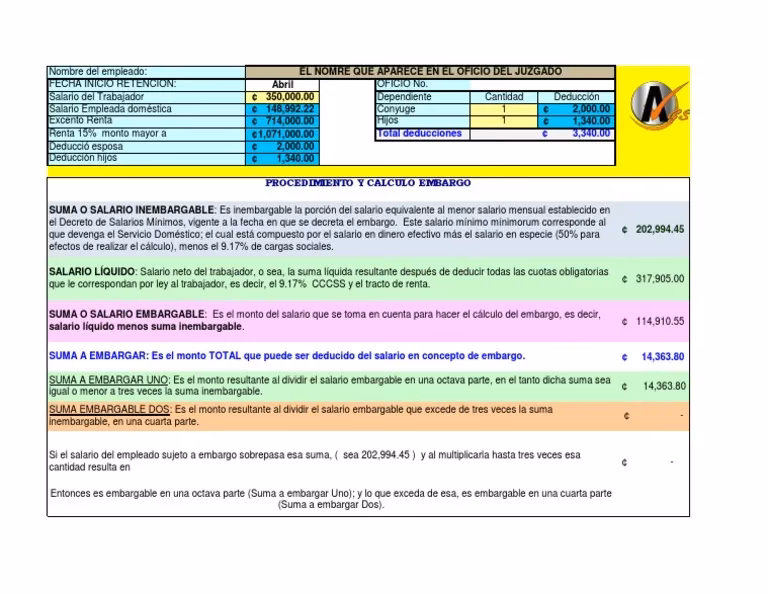 ¿Cómo se calcula el porcentaje de un embargo?