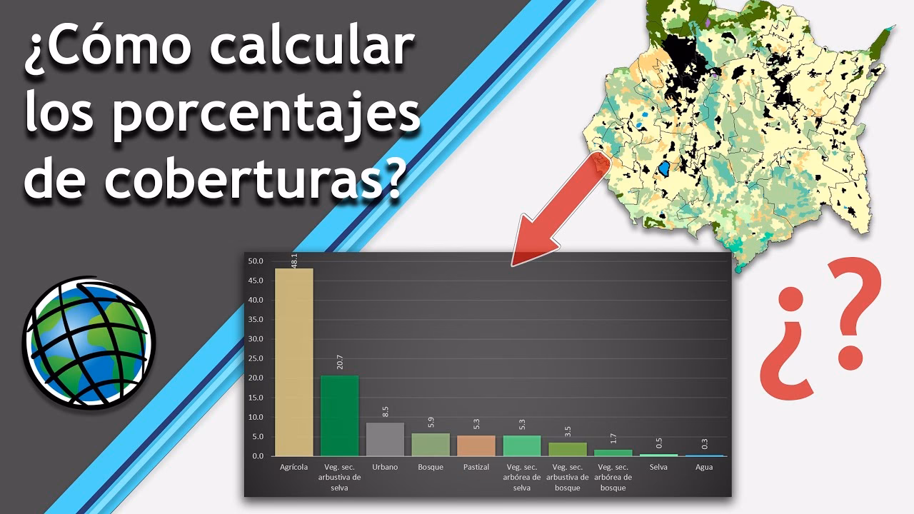 ¿Qué significa "naturaleza de la lesión"?