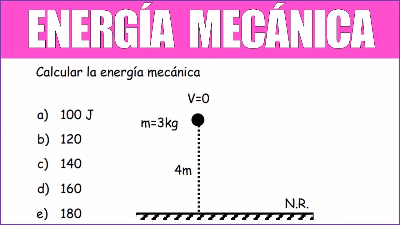 ¿Qué es la energía cinética, potencial elástico y mecánica?