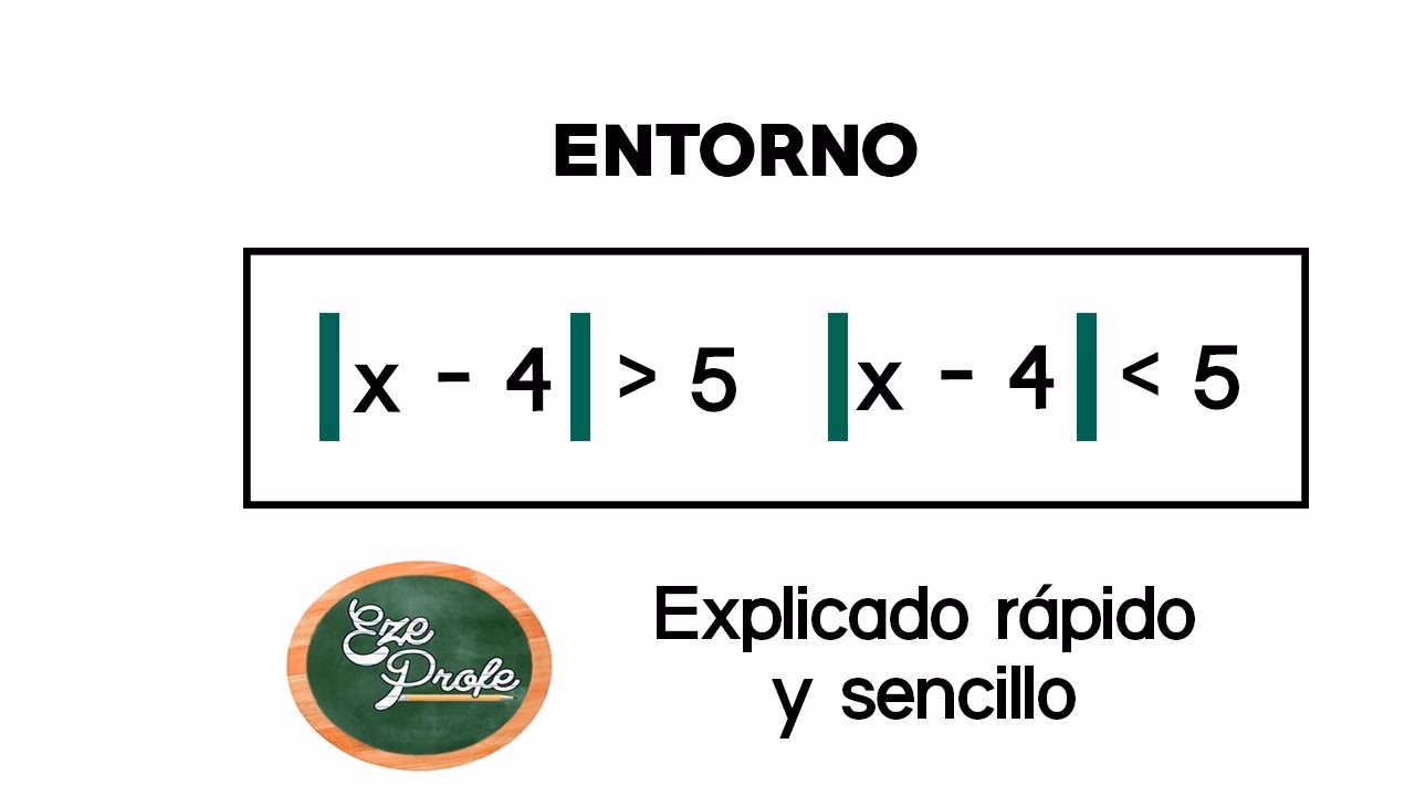 ¿Cómo se representa el entorno?