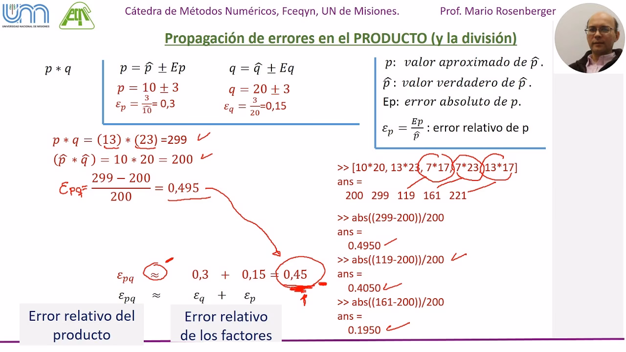 ¿Cuál es la fórmula para calcular el error absoluto?