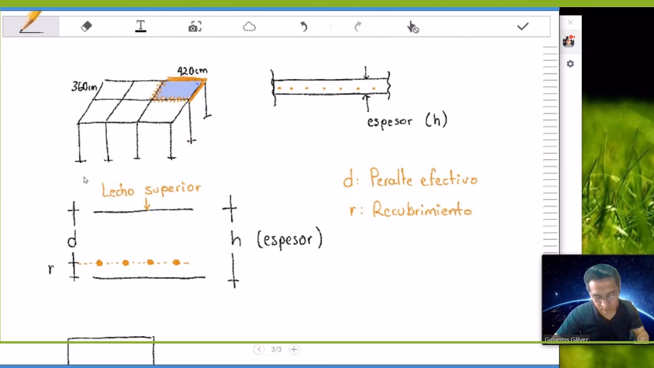 ¿Cómo se calcula el espesor de una losa?