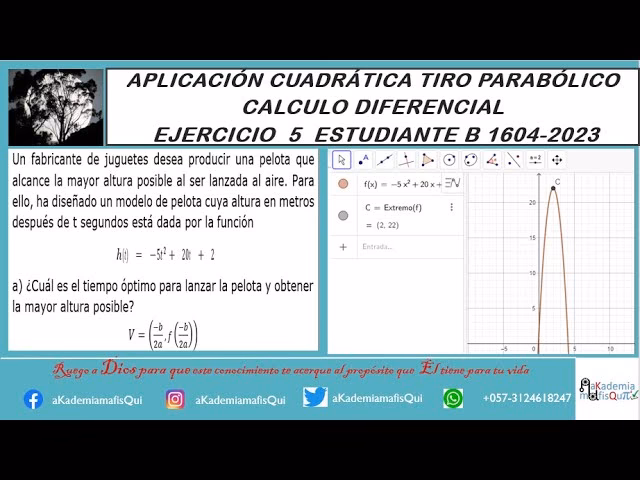 ¿Cuál es la fórmula de YMAX?