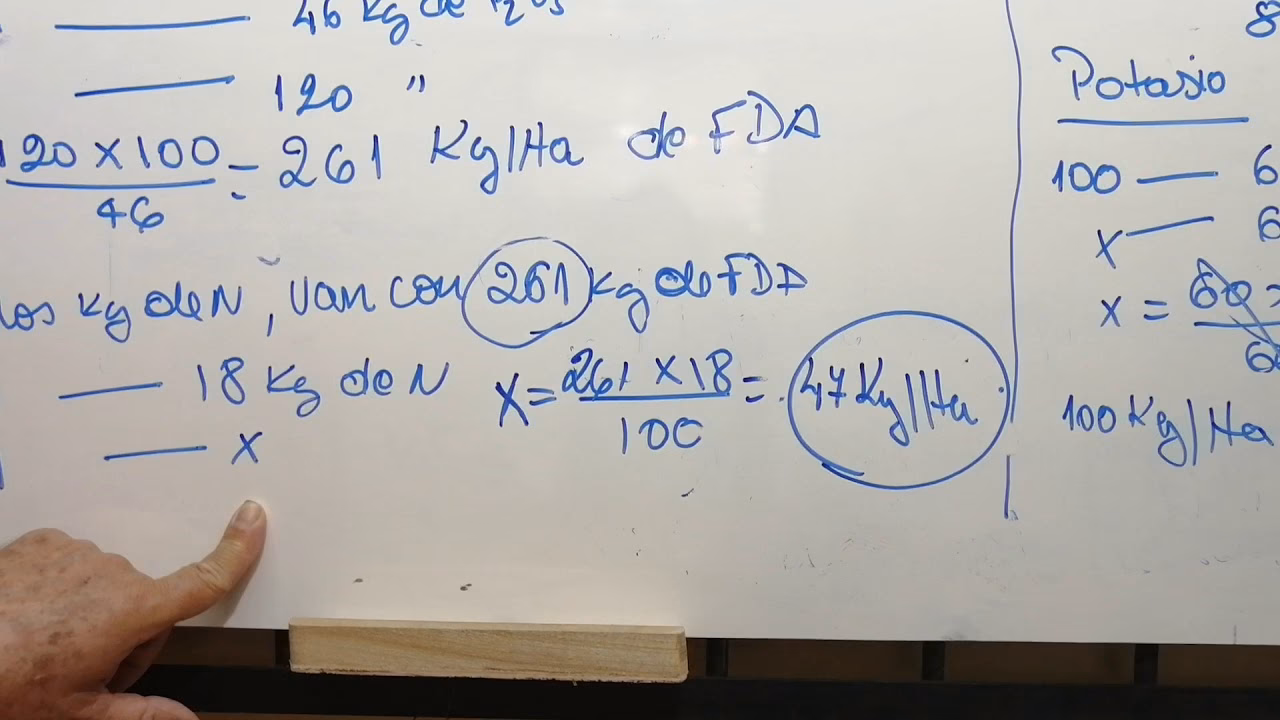 ¿Cómo se calcula el NPK?