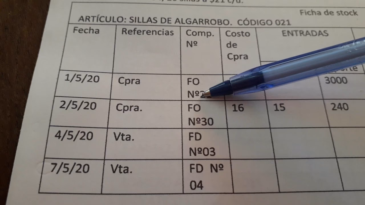 ¿Cómo se calcula el valor de stock?