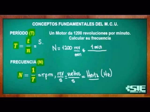 ¿Cómo hallar la frecuencia MCU?